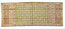  | Ceremonial shoulder cloth [kain telepok or kain prada] | 19th century